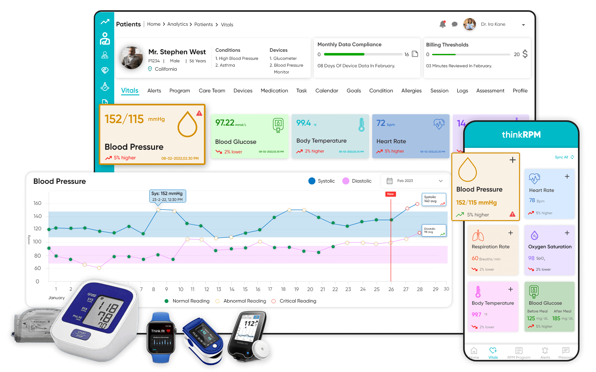 Remote Patient Monitoring